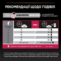 Pro Plan Cat Sterilised Adult Savoury Duo Duck and Liver для котів з качкою та печінкою