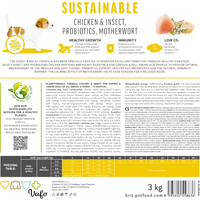 Brit Care DOG Sustainable Puppy для цуценят з куркою та комахами