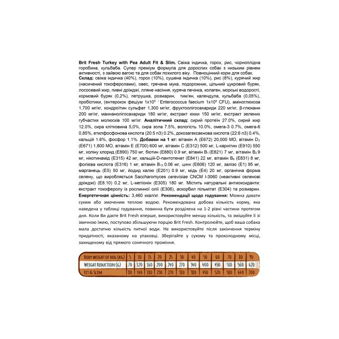 Сухий корм Brit Fresh Turkey Pea Adult для дорослих собак з індичкою та горохом, 12 кг