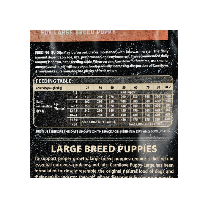 Сухий корм Carnilove DOG Salmon and Turkey для цуценят всіх порід, лосось та індичка, 1,5 кг