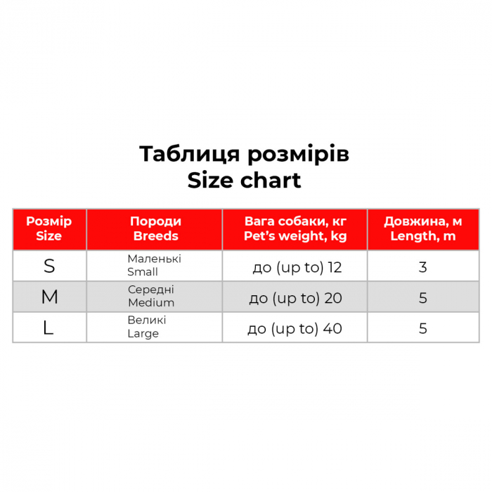 Рулетка для собак WAUDOG R-leash блакитна з контейнером для пакетів світловідбивна стрічка S 3м до12кг