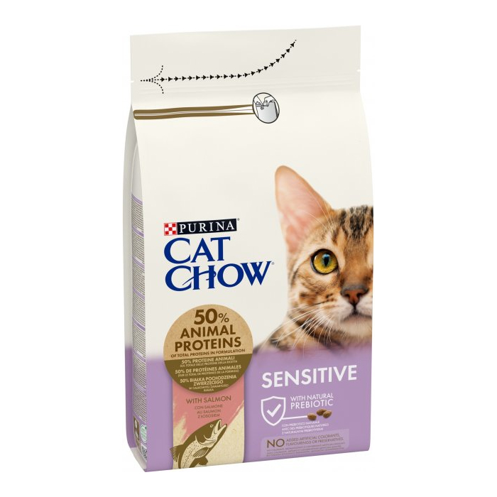 Cat Chow Sensitive 