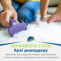 Фурмінатор CAT FURminator для котів із короткою шерстю розмір L
