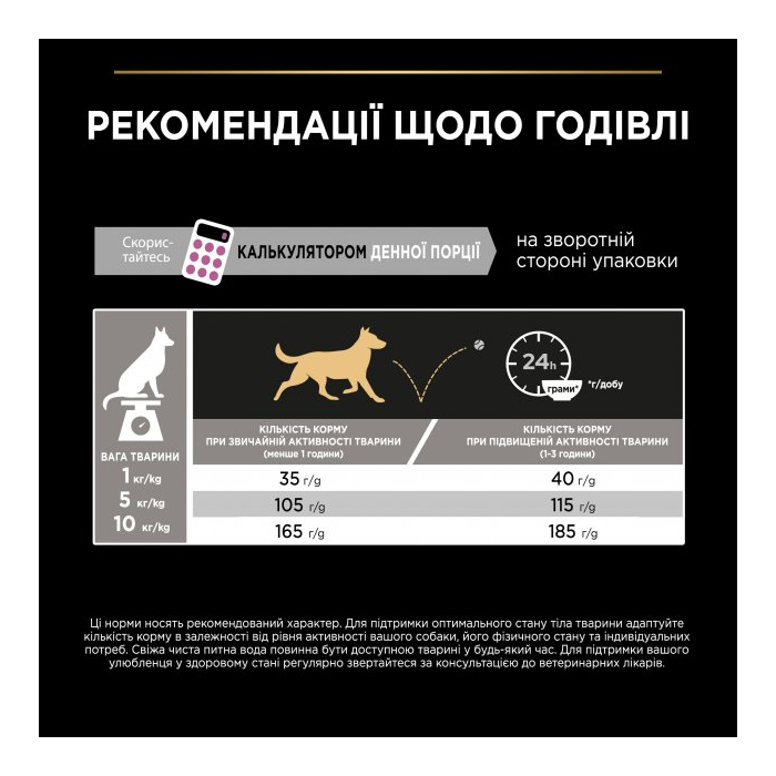 ProPlan Small&Mini Adult Sensitive Skin Salmon
