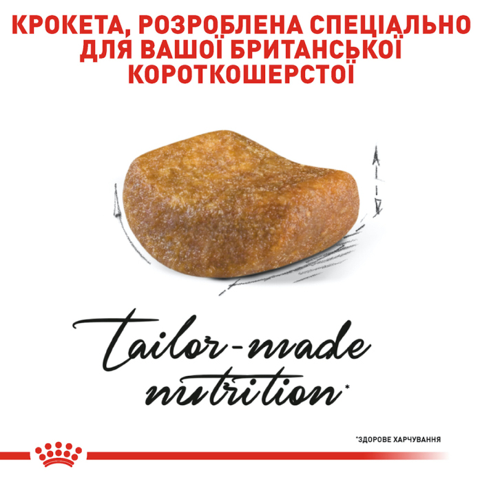 Royal Canin CAT British Shorthair Adult для котів породи британська короткошерста
