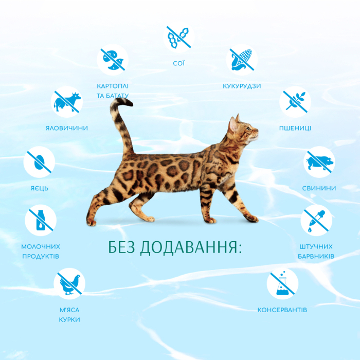 Optimeal CAT Beauty Podium Shiny Coat & Dental Care для котів, для догляду за шерстю та зубами, з морепродуктами