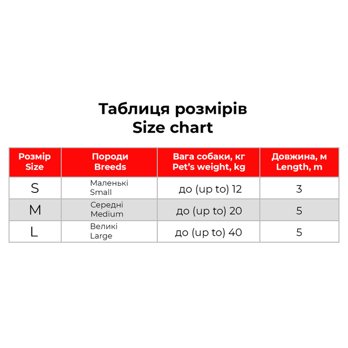 Повідець-рулетка для собак WAUDOG R-leash з контейнером для пакетів, світловідбивна стрічка, M, до 20 кг, 5 м, блакитний 26282 Collar