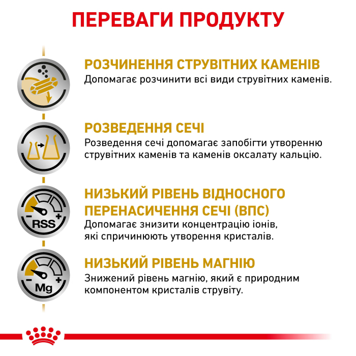 Royal Canin CAT Urinary S/O для котів при захворюваннях сечовивідних шляхів