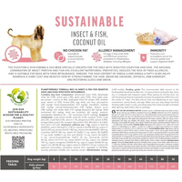 Brit Care DOG Sustainable Sensitive