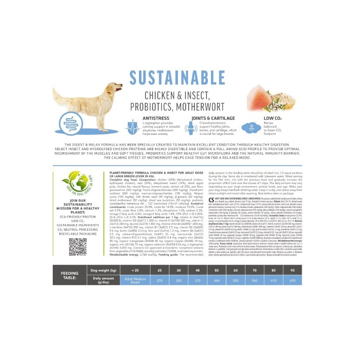 Brit Care DOG Sustainable Adult Large Breed