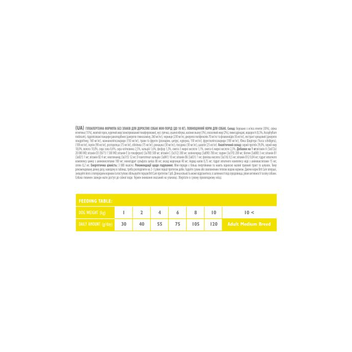 Brit Care DOG GF Mini Lamb