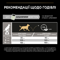 ProPlan Small&Mini Adult Sensitive Digestion Lamb для собак малих порід із чутливим травленням з ягням 0,7кг