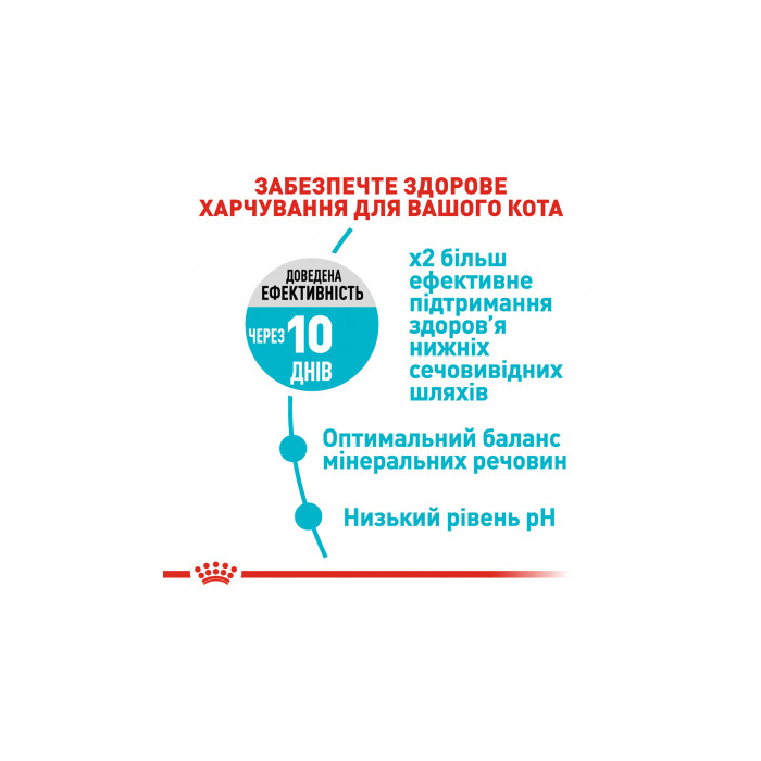 Royal Canin Urinary Care сухий корм для підтримки здоров'я сечовидільної системи у котів, 2кг