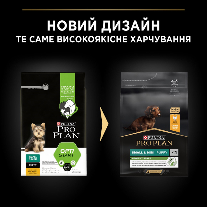 ProPlan DOG Small&Mini Puppy Healthy Start Chicken для цуценят малих порід з куркою