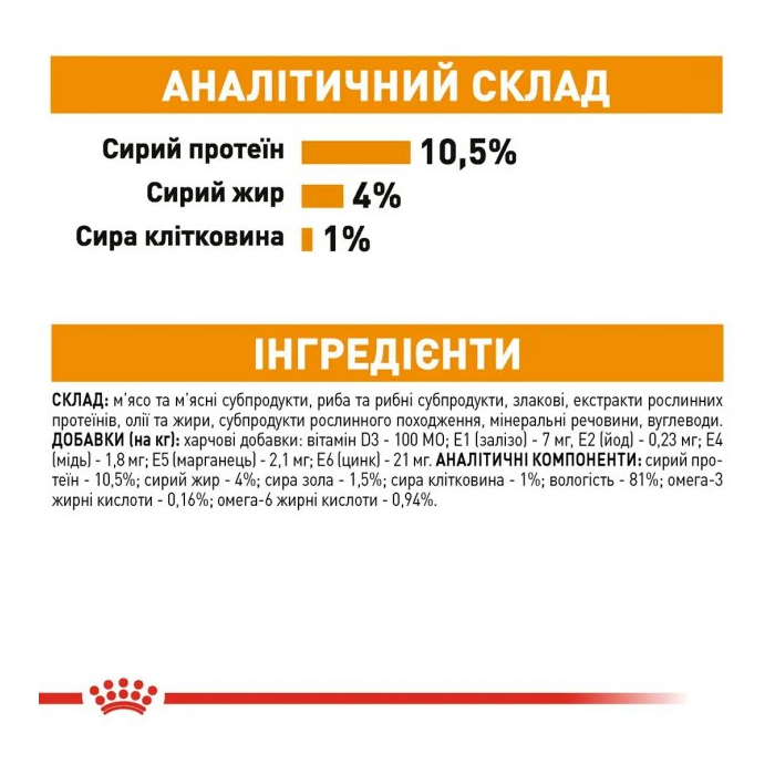 Royal Canin Intense Beauty In Jelly CAT pouch