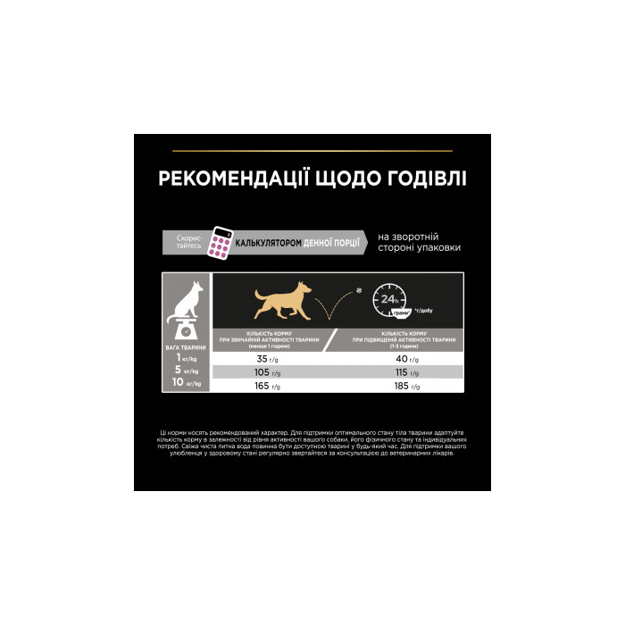 ProPlan Small&Mini Adult Sensitive Skin Salmon