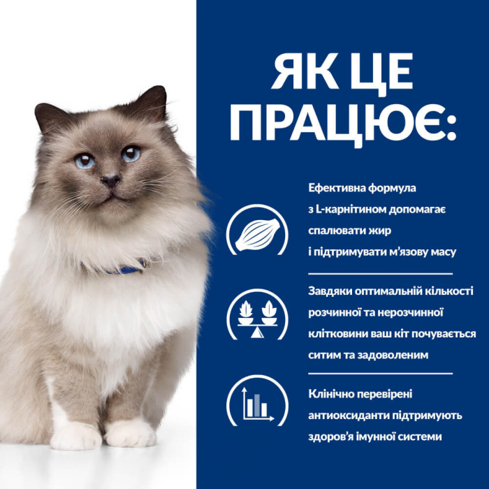 Hill's CAT PD R/D Weight Loss для котів із ожирінням, з куркою