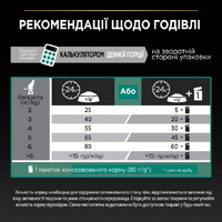 ProPlan Sterilised Adult 1+ Renal Plus Turkey для стерелізованих котів з індичкою 0,4кг