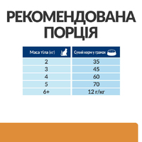 Hill's CAT PD K/D Tuna для котів з захворюваннями нирок, з тунцем