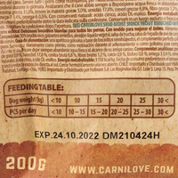 Ласощі Carnilove DOG Semi Moist для собак форель та кріп