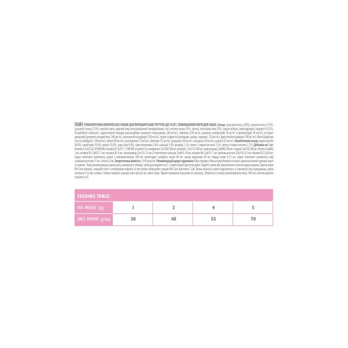 Brit  Care GF Mini Yorkshire