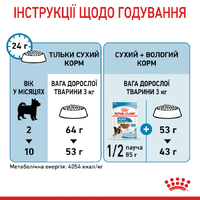 Royal Canin DOG Puppy X-small для цуценят мініатюрних порід 0,5кг