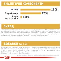 Royal Canin DOG Puppy Yorkshire Terrier для цуценят породи йоркширський тер'єр 1,5кг