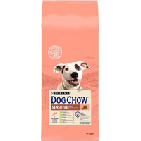 Сухий корм Dog Chow Adult Sensitive Salmon для собак з чутливим травленням з лососем 14кг