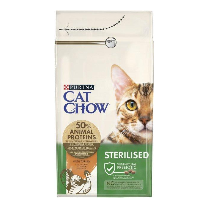Cat Chow Sterilised Turkey сухий корм для стерилізованих котів з індичкою