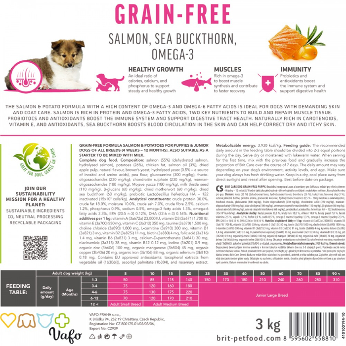 Brit Care DOG Grain-free Puppy для цуценят з лососем 1кг