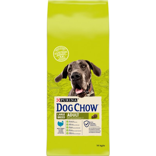DOG CHOW Large Breed для собак великих порід з індикою