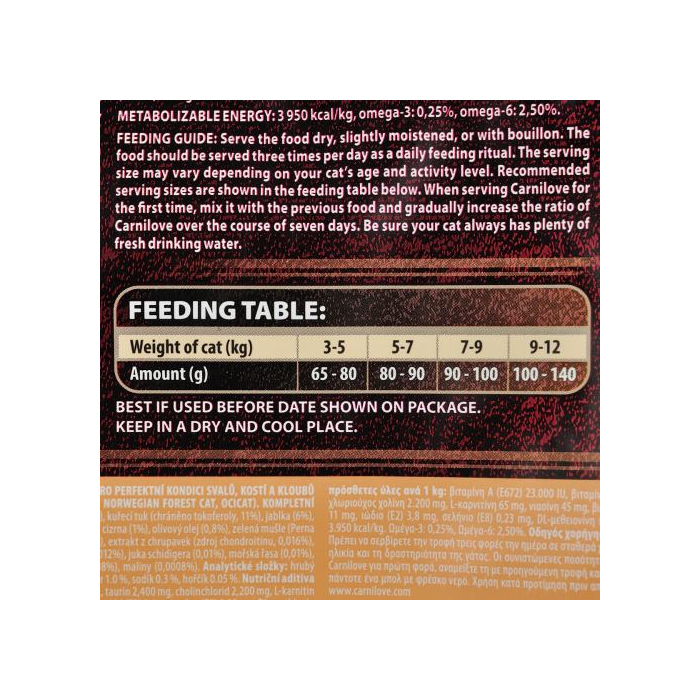 Carnilove CAT Duck & Turkey Large Breed для котів великих порід качка та індичка 0,4кг