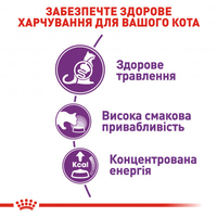 Royal Canin Sensible сухий корм для котів з чутливою системою травлення, 2кг