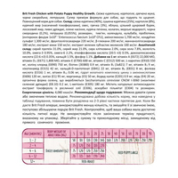 Cухий корм Brit Fresh Chicken and Potato Puppy для цуценят