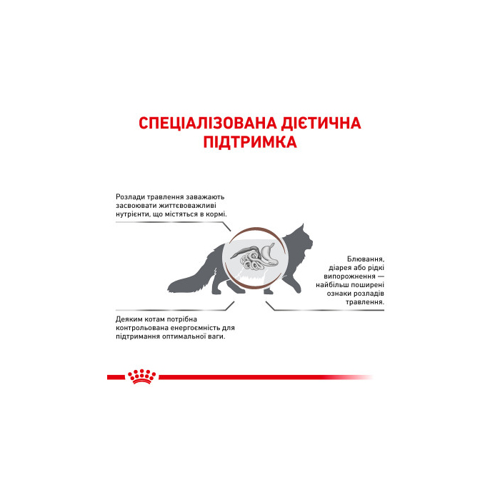 Royal Canin CAT Gastrointestinal Fibre Response для котів при порушеннях травлення 0,4кг
