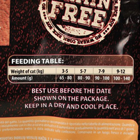 Carnilove CAT Duck & Turkey Large Breed для котів великих порід качка та індичка 0,4кг