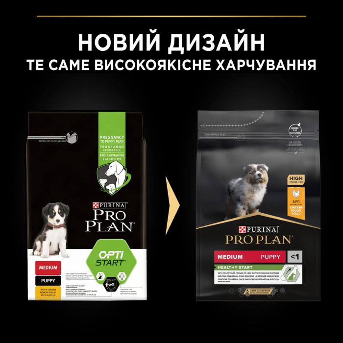 ProPlan DOG Medium Puppy Healthy Start Chicken для цуценят середніх порід з куркою