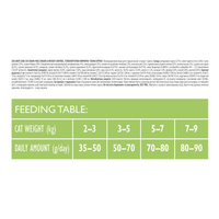 Сухий корм Brit Care CAT GF Senior Weight Control для котів похилого віку з надмірною вагою курка