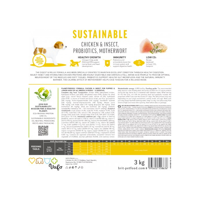 Brit Care DOG Sustainable Puppy для цуценят з куркою та комахами