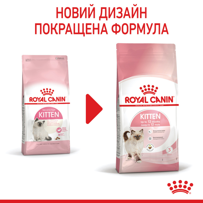Royal Canin CAT Kitten для кошенят до 12 місяців