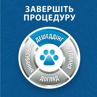 Фурмінатор CAT FURminator для котів із короткою шерстю розмір L