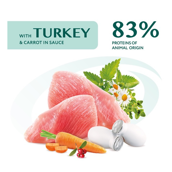 Optimeal Puppy Turkey & Carrot sauce для цуценят з індичкою та морквою у соусі