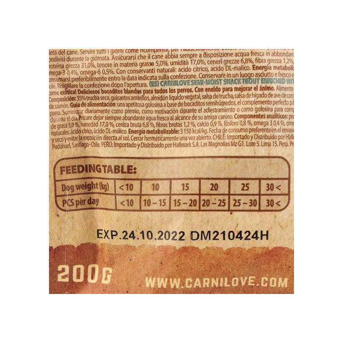 Ласощі Carnilove DOG Semi Moist для собак форель та кріп