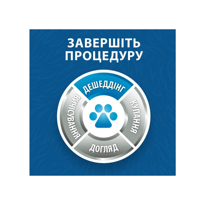 Фурмінатор CAT FURminator для котів із короткою шерстю розмір L