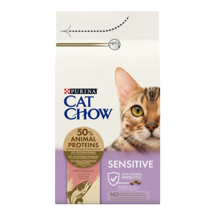 Cat Chow Sensitive 