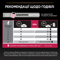 Pro Plan Sterilised Adult 1+ Savoury Duo Сod Тrout для стерилізованих котів з тріскою та фореллю