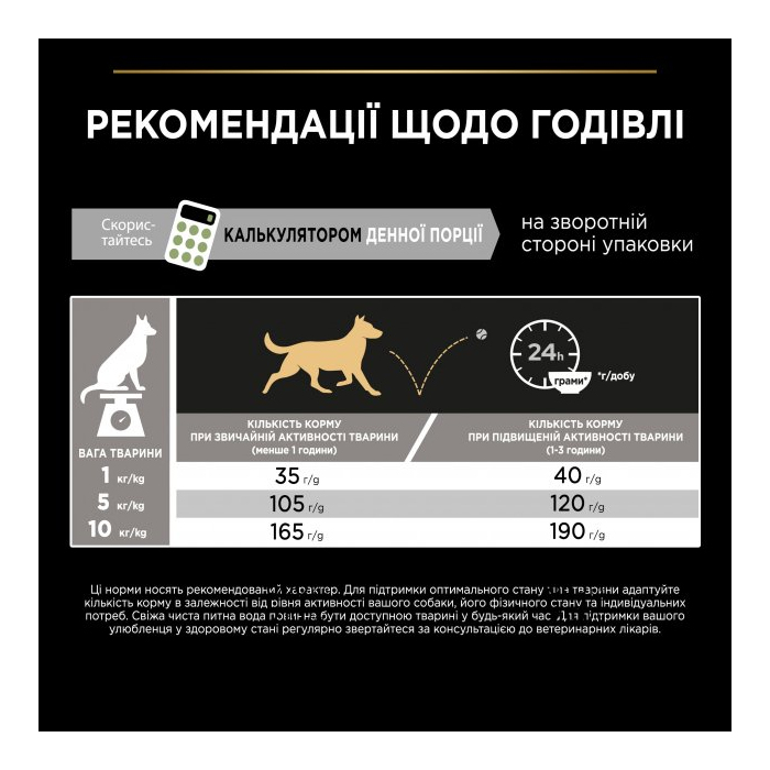 ProPlan Small&Mini Adult Sensitive Digestion Lamb для собак малих порід із чутливим травленням з ягням 0,7кг