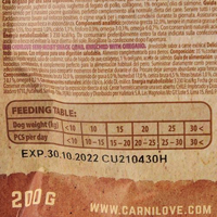 Ласощі Carnilove DOG Semi Moist для собак перепілка та орегано