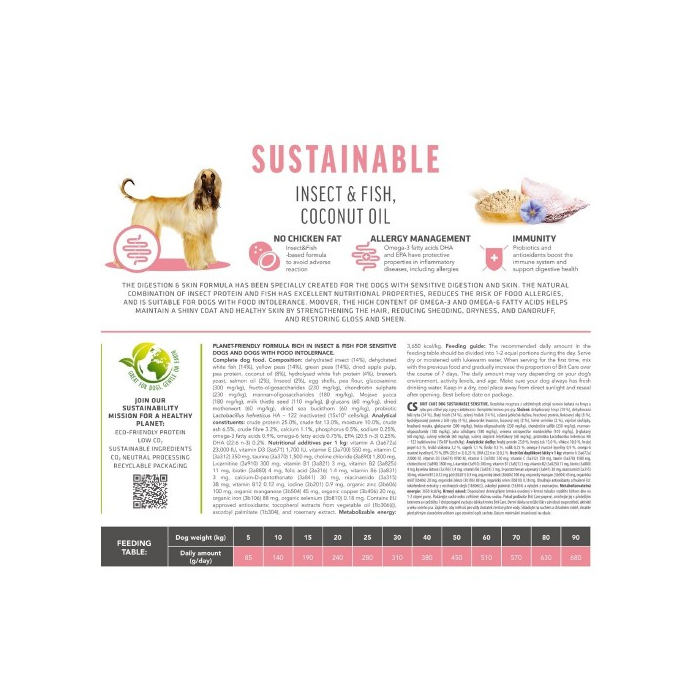 Brit Care DOG Sustainable Sensitive