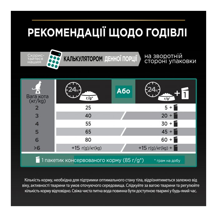 ProPlan Sterilised Adult 1+ Renal Plus Turkey для стерелізованих котів з індичкою 0,4кг